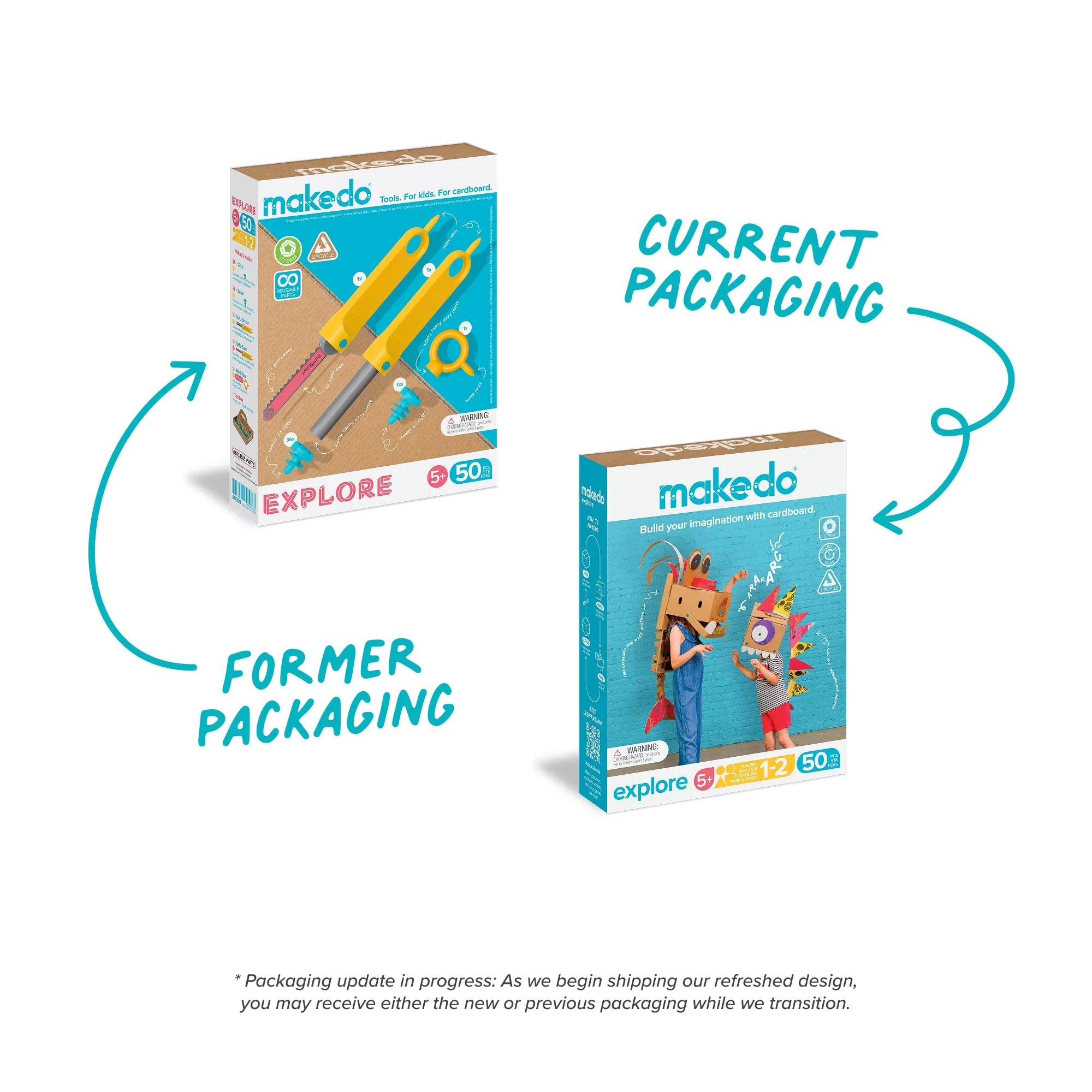 Explore Kit - Image 5
