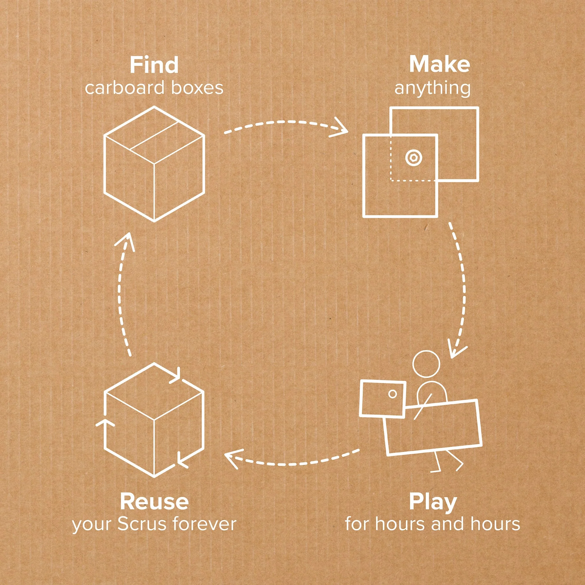 Invent Kit - Image 12